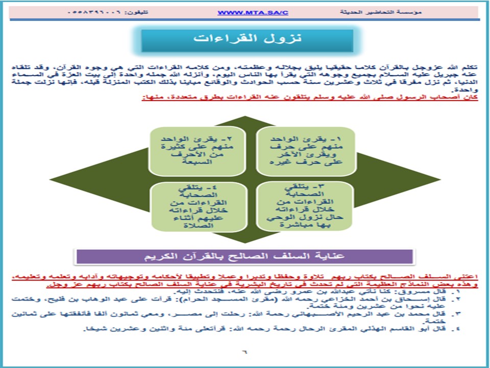 بوربوينت مادة قراءات 1 مسارات