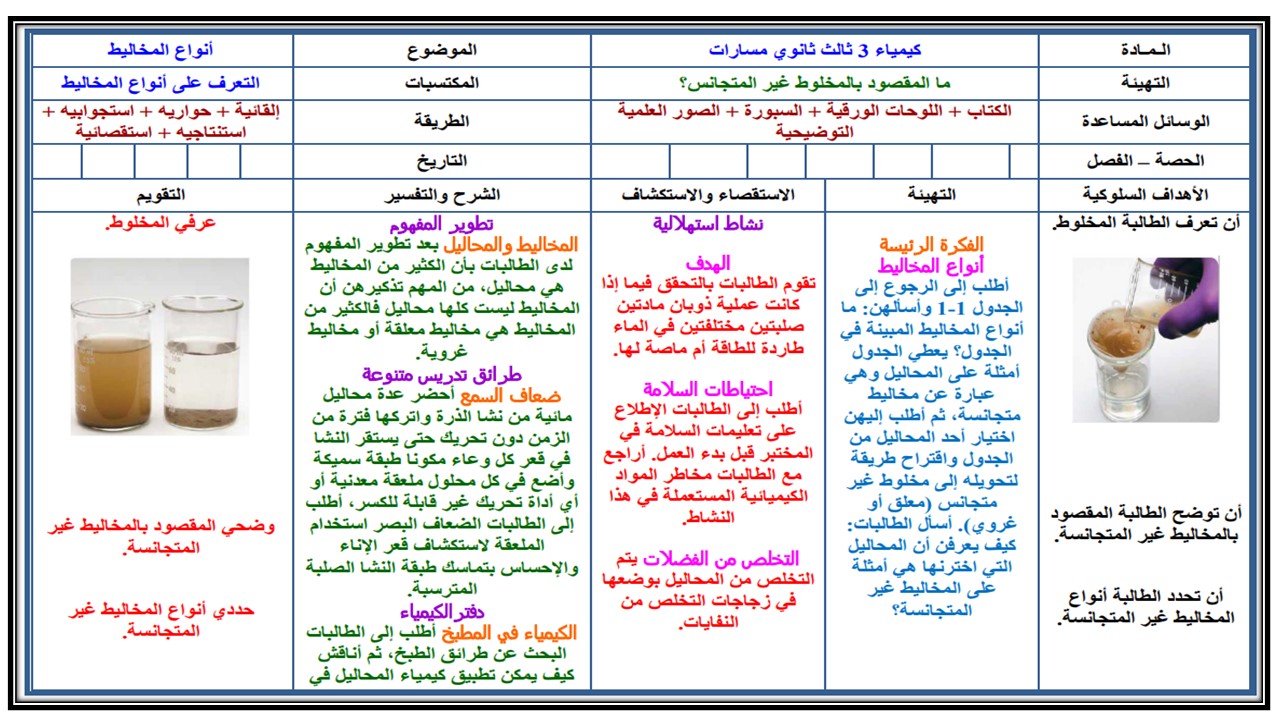 بوربوينت مادة كيمياء 3 مسارات