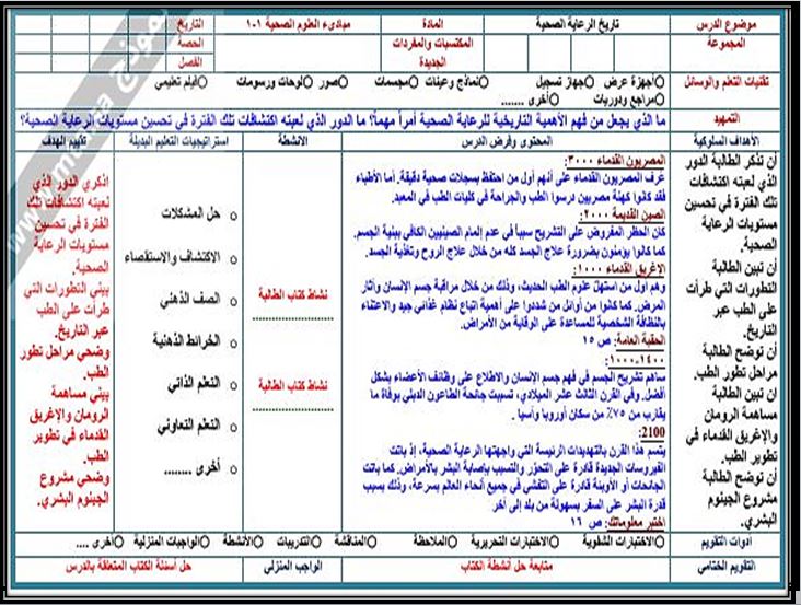 بوربوينت مبادئ العلوم الصحية 1-1 مسارات بوربوينت مبادئ العلوم الصحية 1-1 مسارات