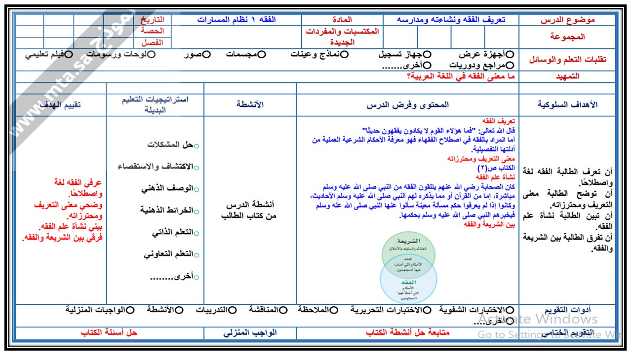 تحضير مادة أصول فقه مسارات
