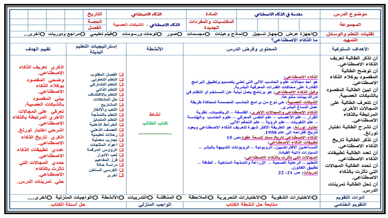 تحضير مادة الذكاء الاصطناعي مسارات