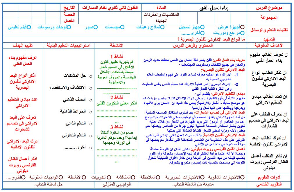 تحضير مادة الفنون مسارات