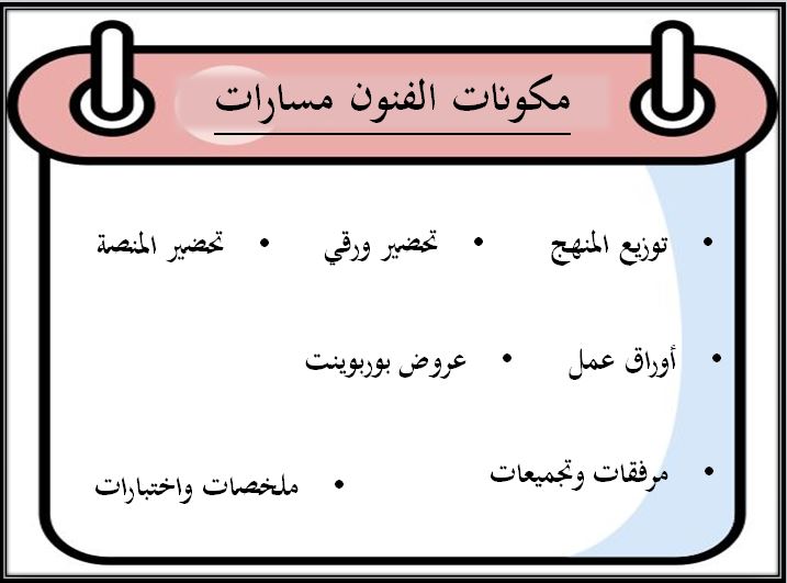 مكونات مادة الفنون مسارات  