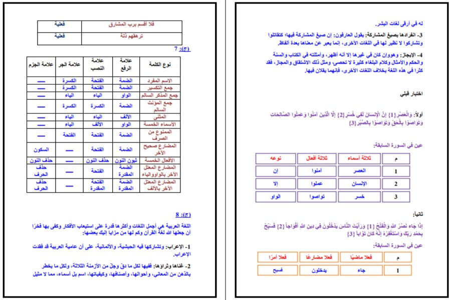 تحضير كفايات 1-1 اول ثانوي مسارات