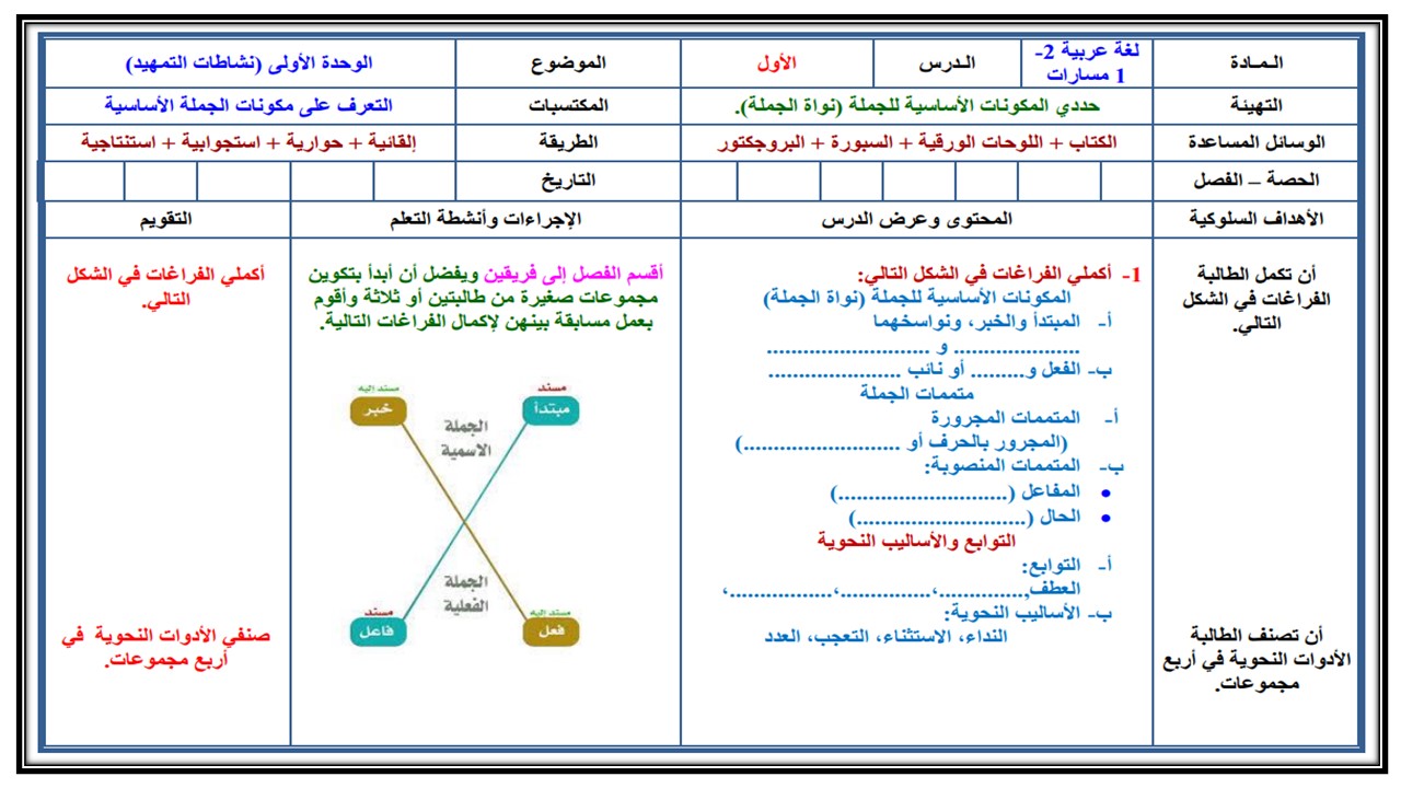 تحضير الكفايات اللغوية 2-1 ثاني ثانوي مسارات