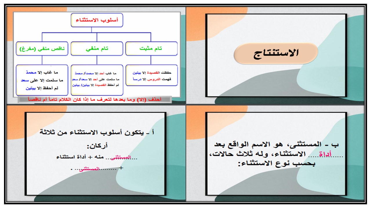 تحضير الكفايات اللغوية 2-1 ثاني ثانوي مسارات