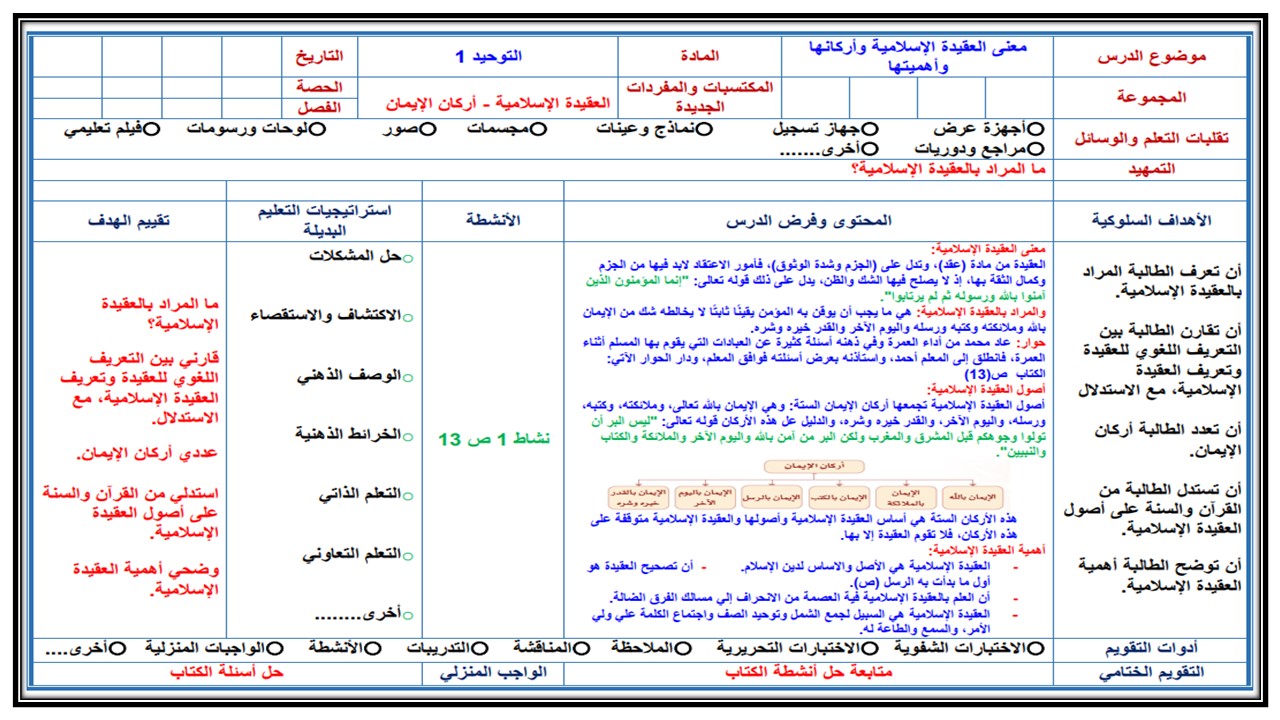 تحضير مادة التوحيد 1 ثاني ثانوي مسارات الفصل الدراسي الاول