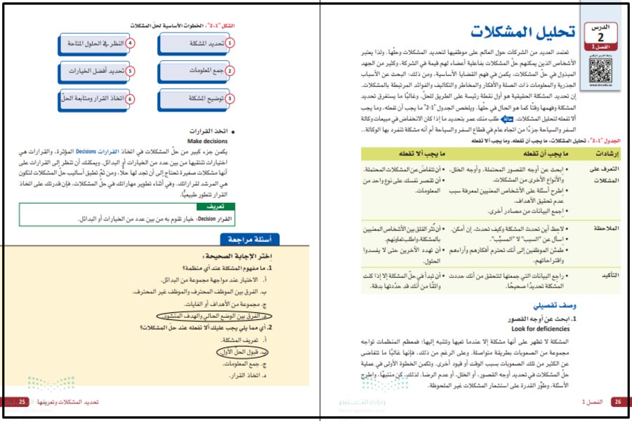 تحضير مادة صناعة القرار في الأعمال (1-1) ثاني ثانوي مسارات الفصل الدراسي الأول