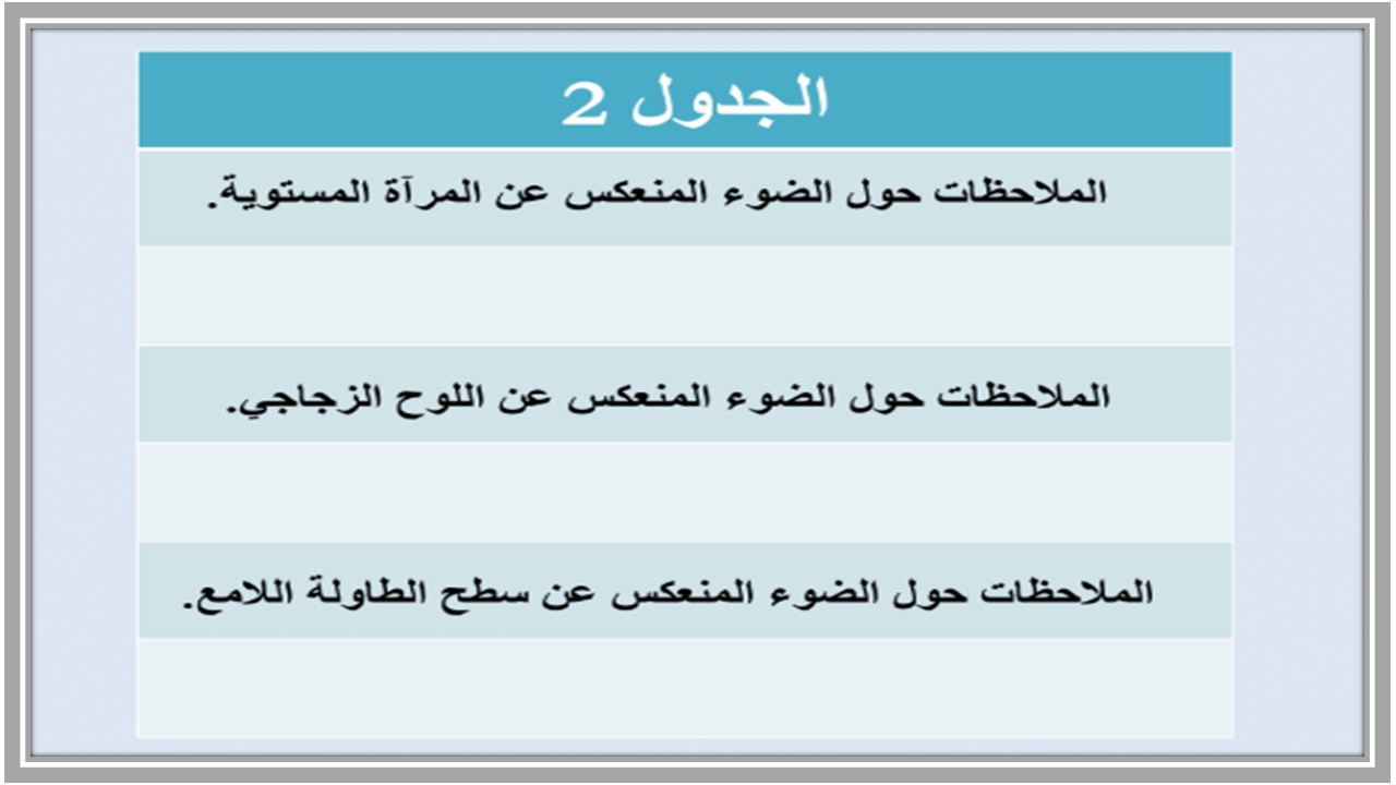 تحضير مادة فيزياء 3-1 مسارات 