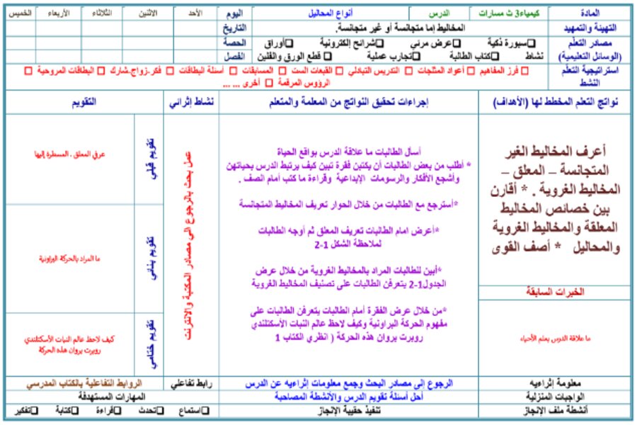 تحضير مادة كيمياء 3 مسارات