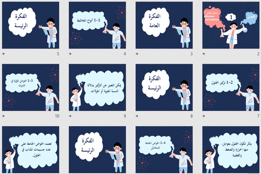 تحضير مادة كيمياء 3 مسارات