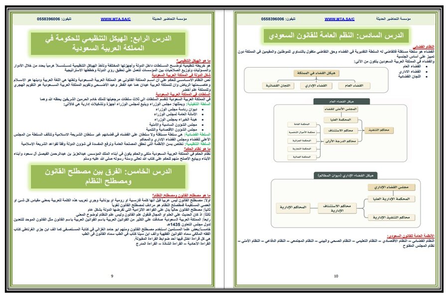 تحضير مادة مبادئ القانون 1-1 مسارات