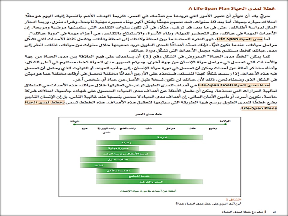 تحضير مادة مقدمة الأعمال 1-1 مسارات