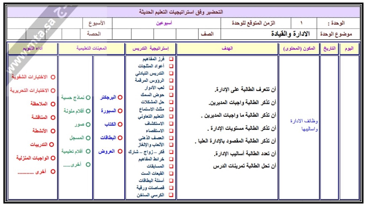 تحضير مادة مقدمة في الأعمال 1-2 مسارات تحضير مادة مقدمة في الأعمال 1-2 مسارات
