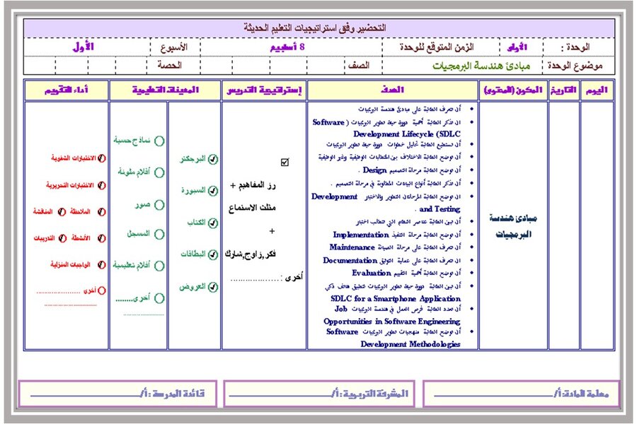 تحضير مادة هندسة برمجيات مسارات