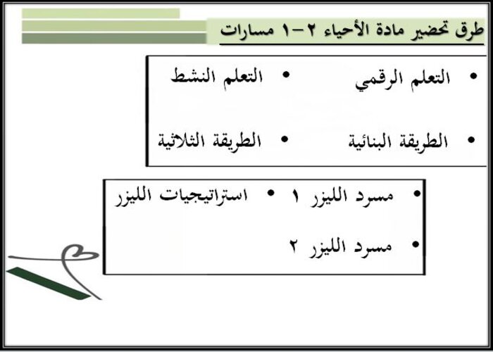 طرق تحضير الاحياء 2-1 مسارات الفصل الأول مدرستي