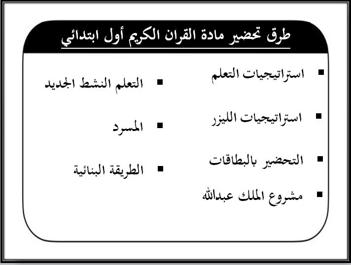 طرق تحضير القرآن الكريم أول ابتدائي الفصل الدراسي الأول