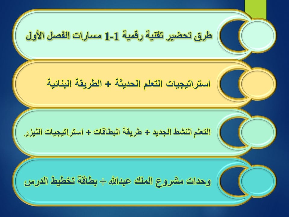 مهارات التفكير تقنية رقمية 1-1 مسارات الفصل الأول مدرستي