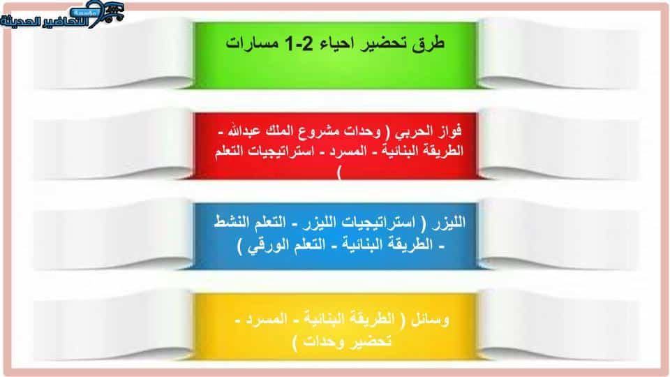 طرق تحضير مادة أحياء 2-1 نظام المسارات الفصل الأول