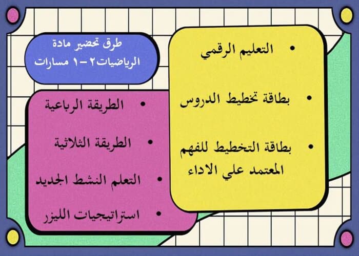 طرق تحضير مادة الرياضيات 2-1 مسارات الفصل الدراسي الأول