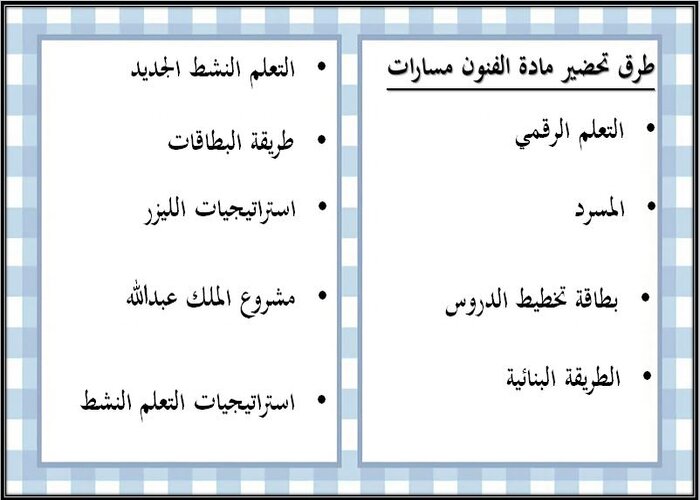 طرق تحضير فنون مسارات الفصل الدراسي الأول