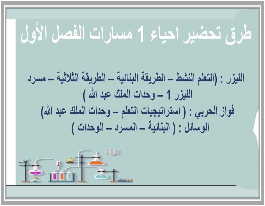 مفردات الدرس احياء 1 مسارات الفصل الأول مدرستي