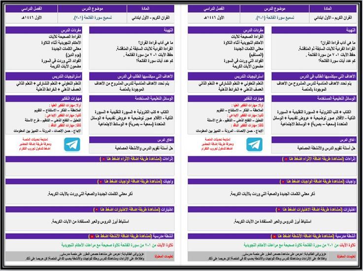 مفردات الدرس القرآن الكريم صف أول ابتدائي الفصل الأول مدرستي