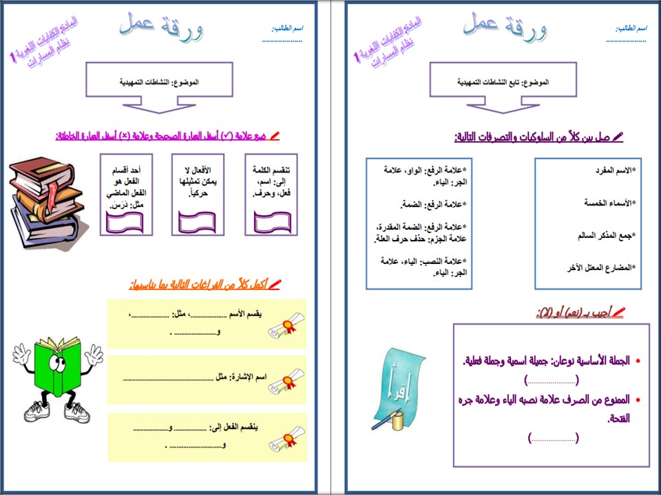 مفردات الدرس الكفايات اللغوية 1-1 مسارات الفصل الأول مدرستي