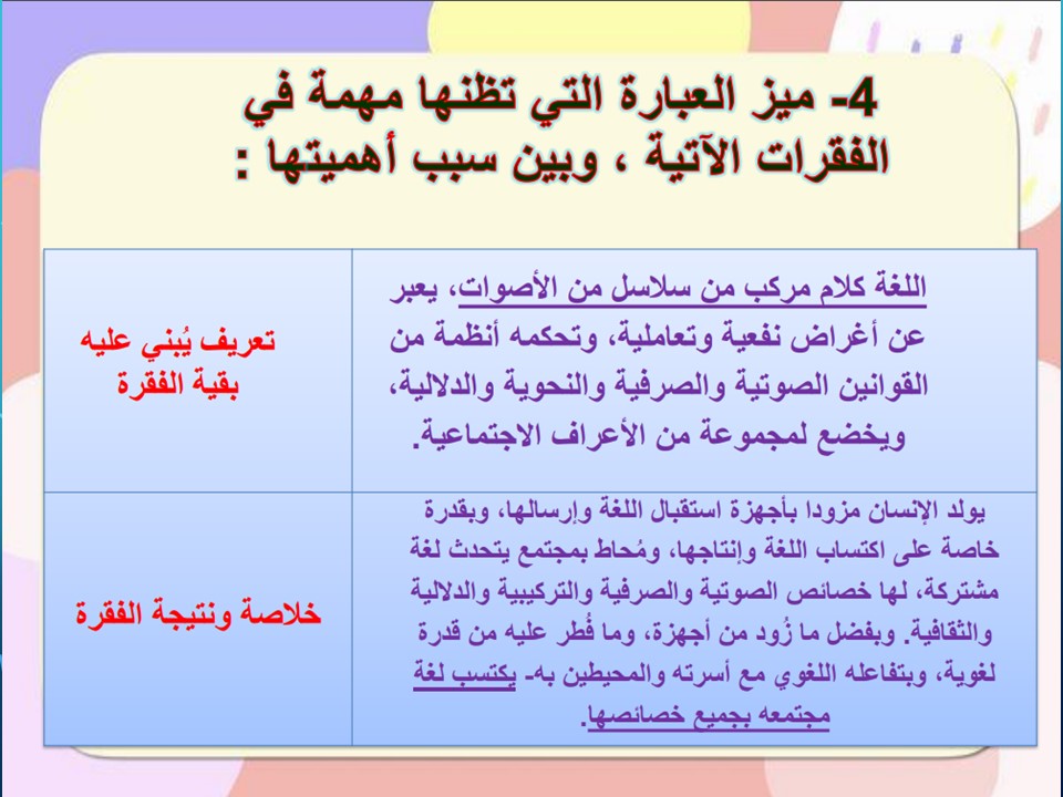 مفردات الدرس الكفايات اللغوية 1-1 مسارات الفصل الأول مدرستي