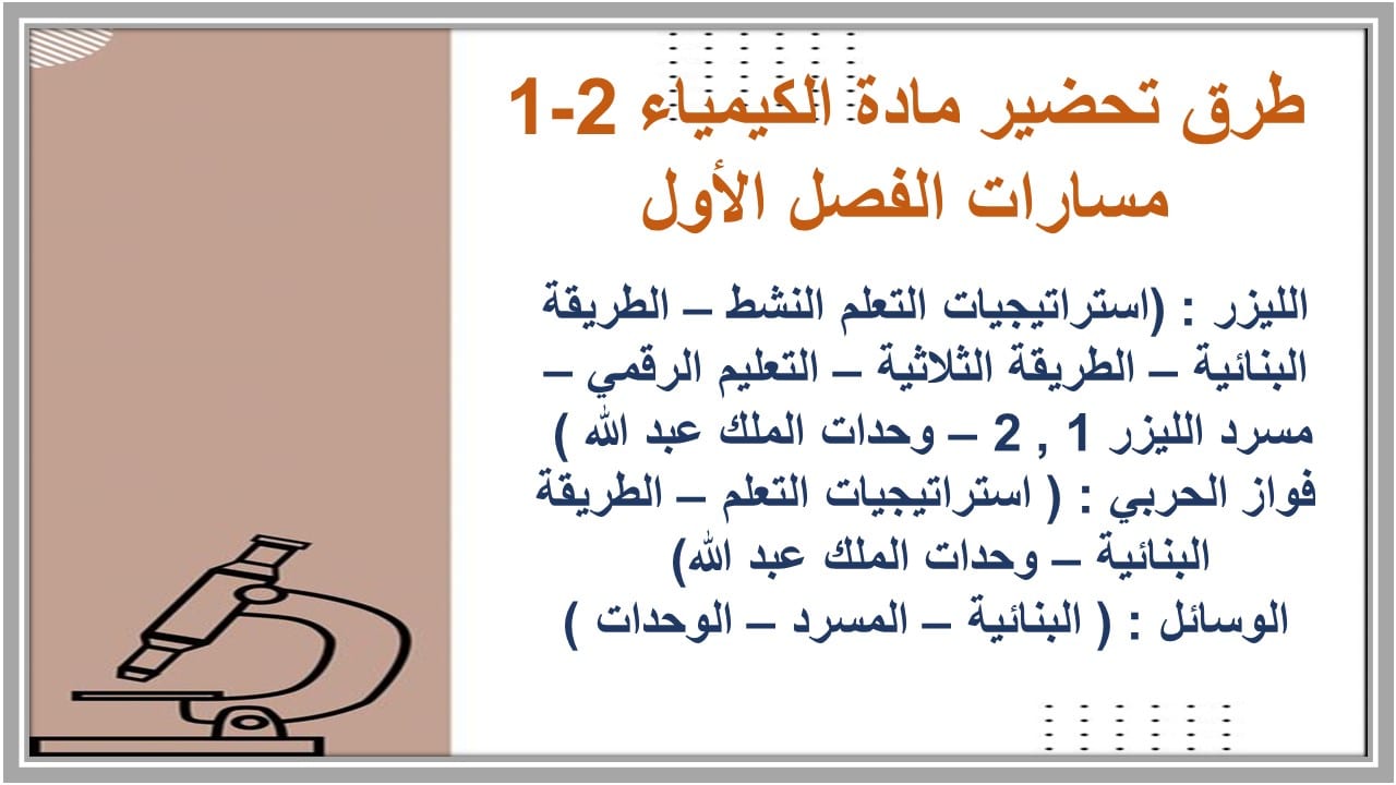 مفردات الدرس الكيمياء 2-1 مسارات الفصل الأول مدرستي
