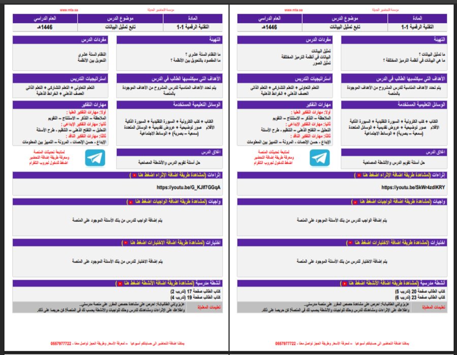 مفردات الدرس تقنية رقمية 1-1 مسارات الفصل الأول مدرستي