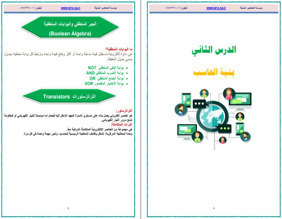 مفردات الدرس تقنية رقمية 1-1 مسارات الفصل الأول مدرستي