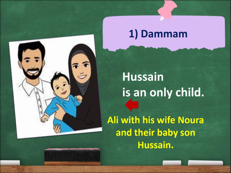 مفردات الدرس سوبر جول أول متوسط الفصل الأول مدرستي