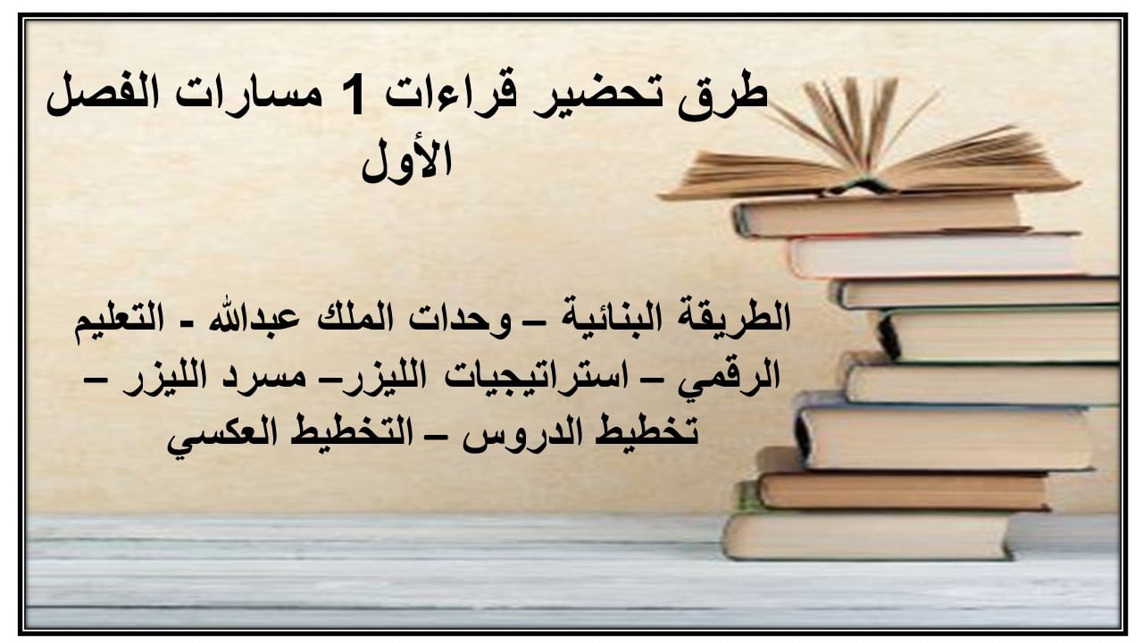 مفردات الدرس قراءات 1 مسارات الفصل الأول مدرستي