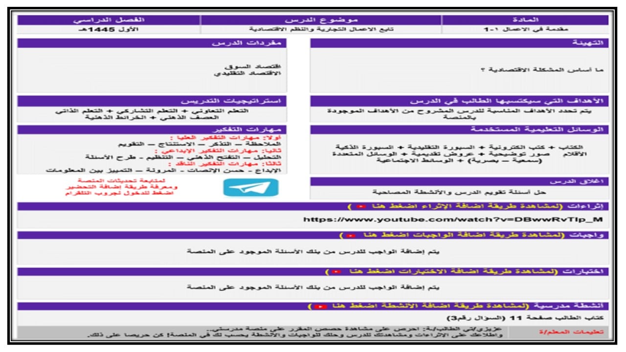 مفردات الدرس الهندسة مسارات الفصل الأول مدرستي