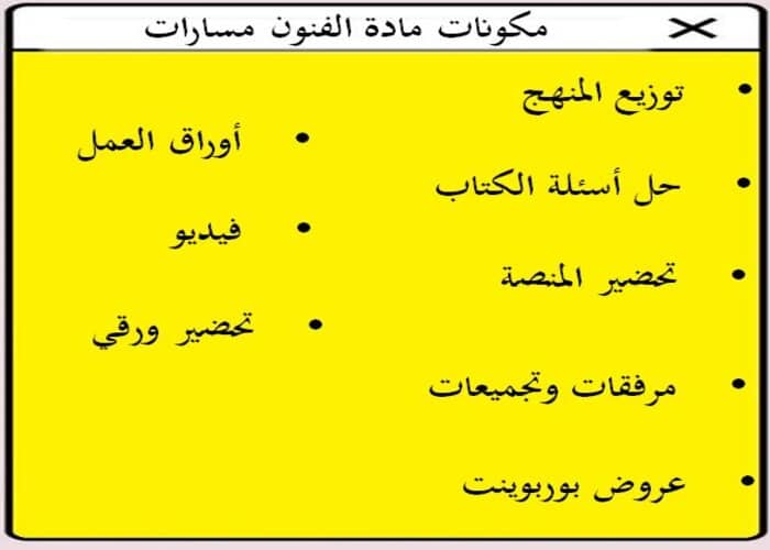 مكونات مادة الفنون مسارات الفصل الأول