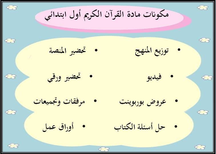 مكونات القرآن الكريم الصف الأول الابتدائي الفصل الأول مدرستي