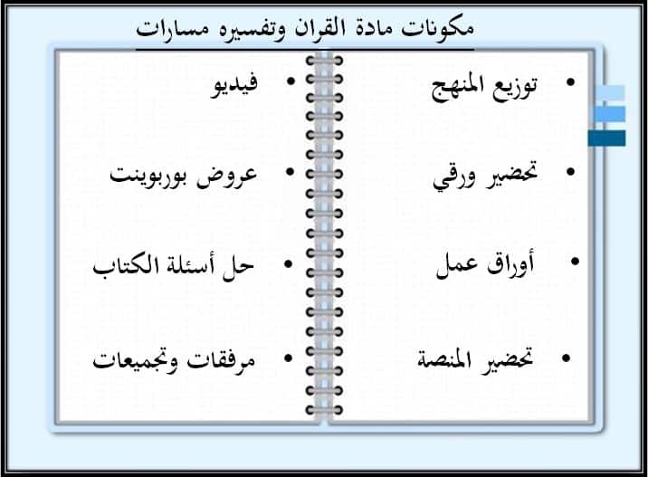 مكونات القرآن الكريم وتفسيره مسارات الفصل الأول مدرستي 