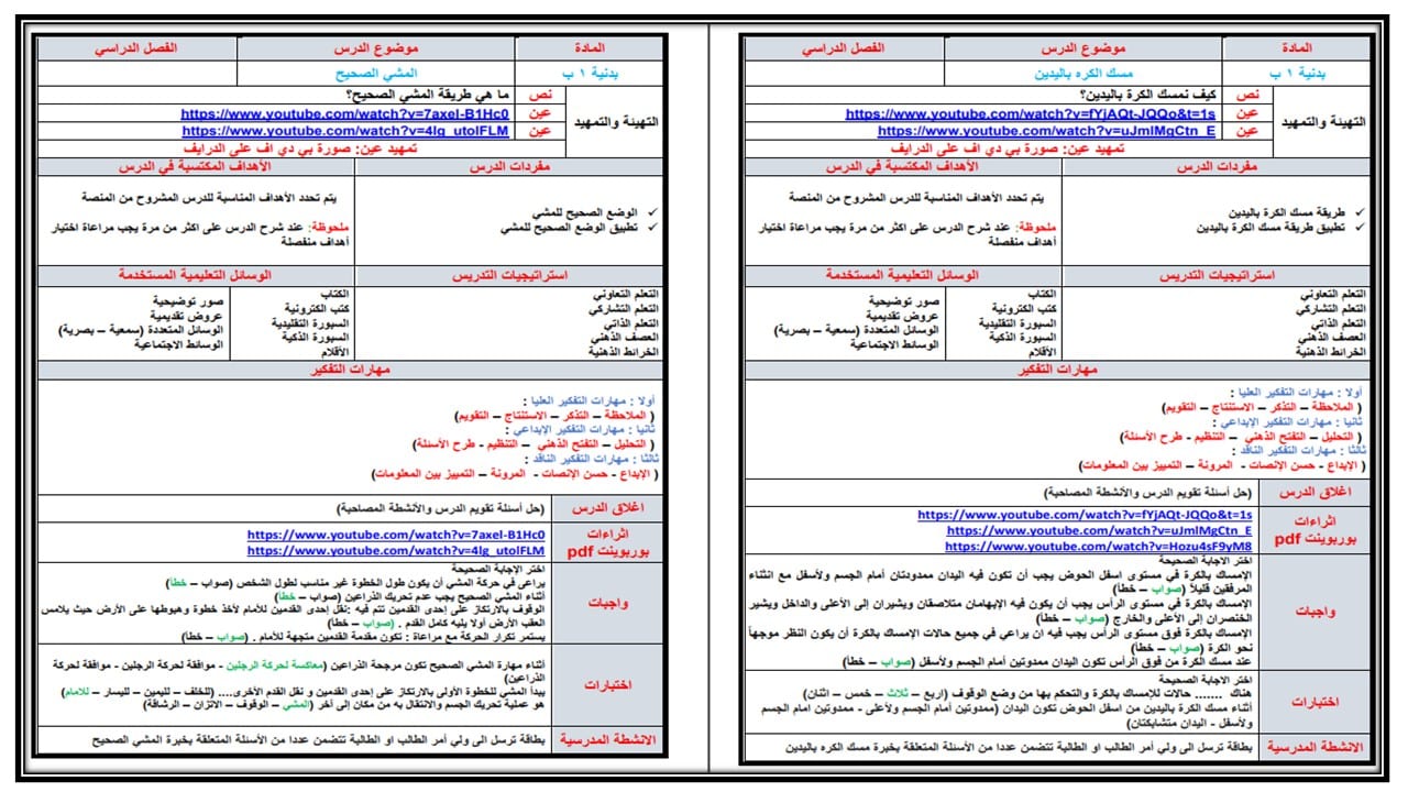 مهارات التفكير التربية البدنية صف أول ابتدائي الفصل الأول مدرستي