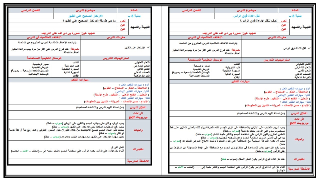 مهارات التفكير التربيه البدنية ثالث ابتدائي الفصل الأول مدرستي