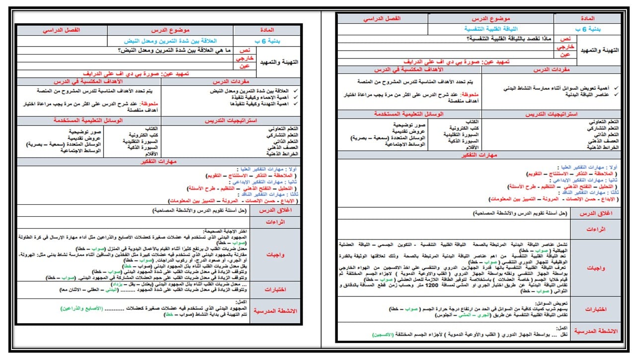 مهارات التفكير التربيه البدنيه سادس ابتدائي الفصل الأول مدرستي