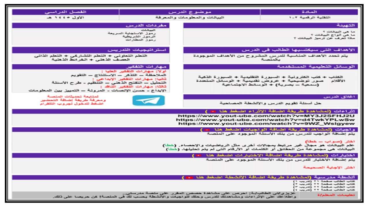 مهارات التفكير التقنية الرقمية 2-1 مسارات الفصل الأول مدرستي