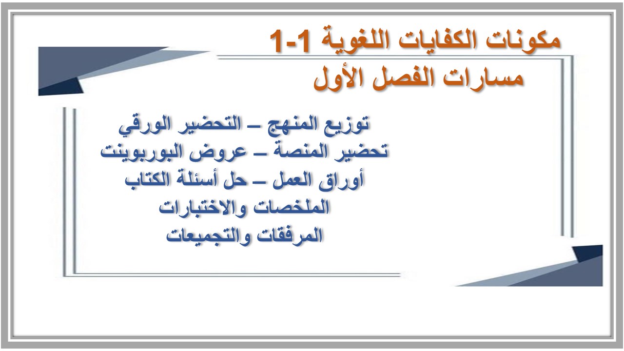 مهارات التفكير الكفايات اللغوية 1-1 مسارات الفصل الأول 