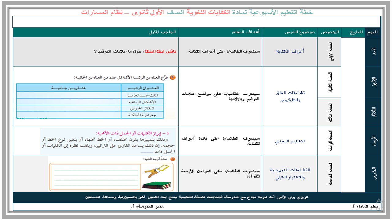 مهارات التفكير الكفايات اللغوية 1-1 مسارات الفصل الأول مدرستي