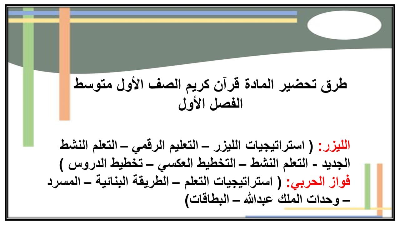 مهارات التفكير المادة قرآن كريم الصف الأول متوسط الفصل الأول مدرستي