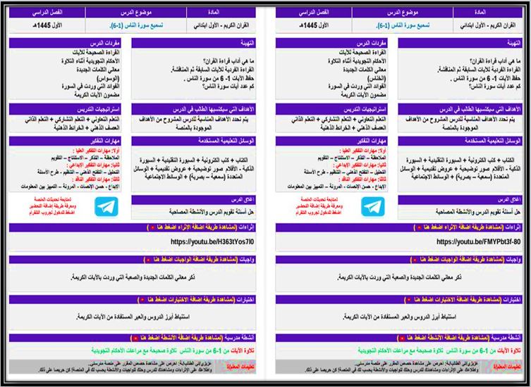 مهارات التفكير قرآن كريم الصف الأول الابتدائي الفصل الأول مدرستي