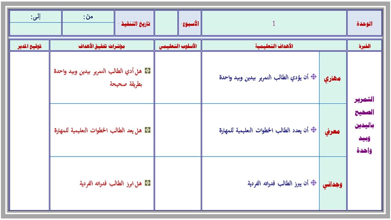 مهارات التفكير مادة التربيه البدنيه ثاني ابتدائي الفصل الأول مدرستي