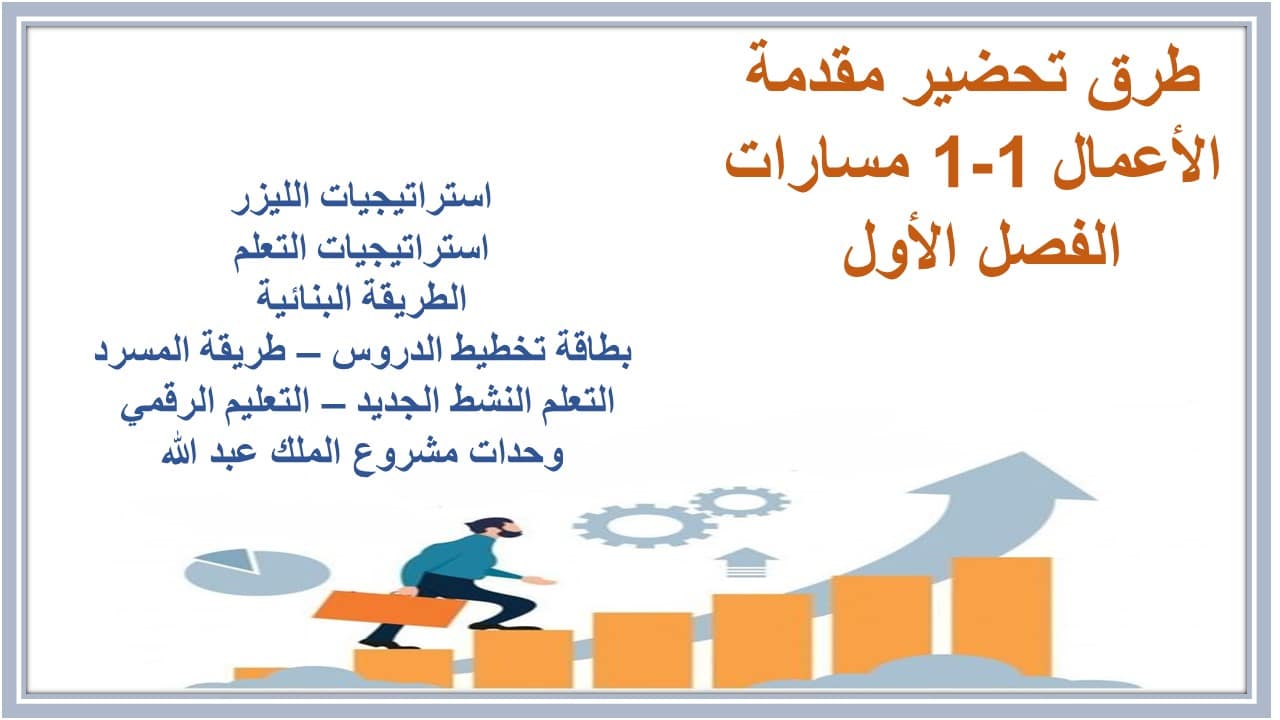 مهارات التفكير مقدمة الأعمال 1-1 مسارات الفصل الأول مدرستي