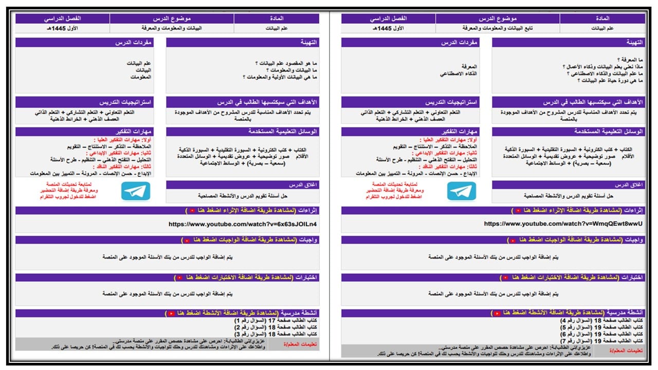 واجبات علم البيانات مسارات الفصل الأول مدرستي