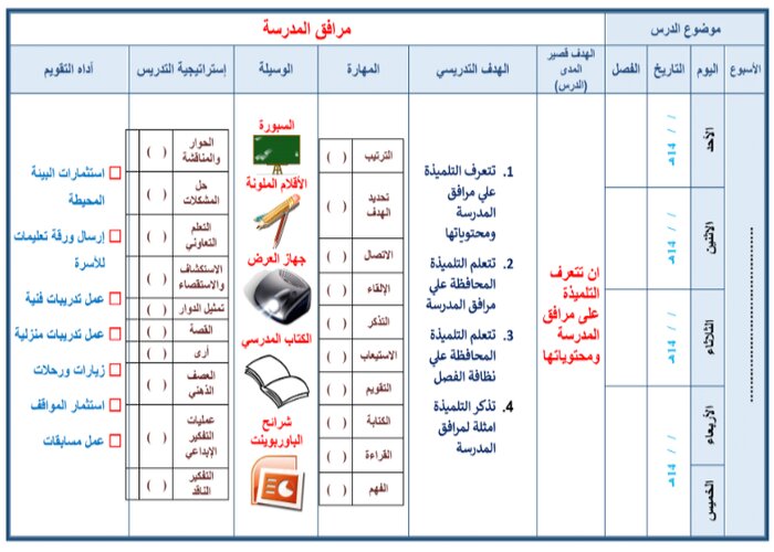 اختبارات المهارات الحياتية والأسرية التربية الفكرية الفصل الأول مدرستي
